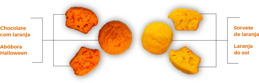 muffin-orange-section