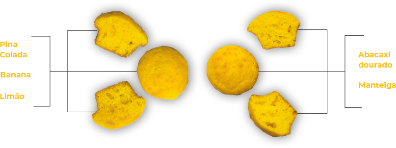 muffin-yellow-section