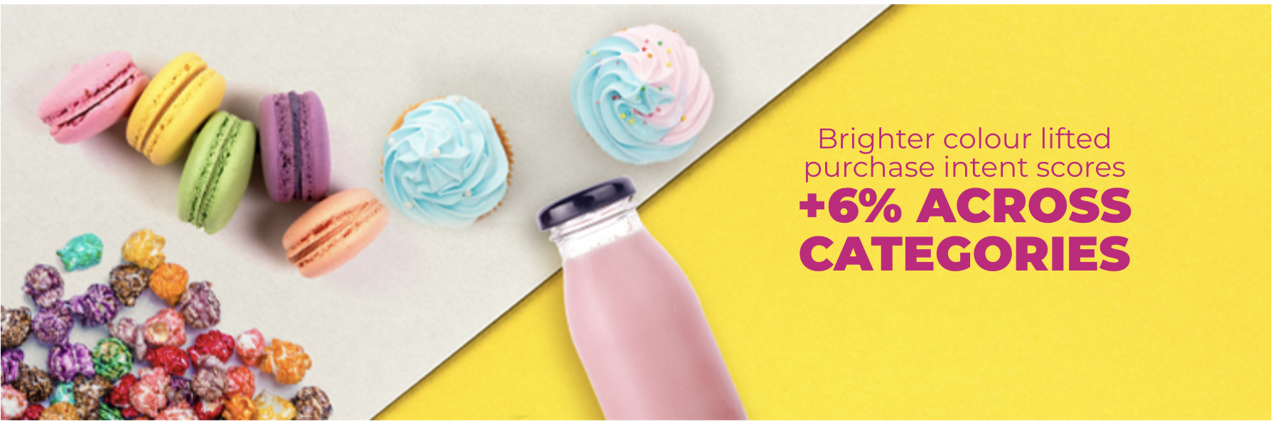 Image of brightly colored treats with the caption Brighter color lifted purchase intent scores +6% across categories