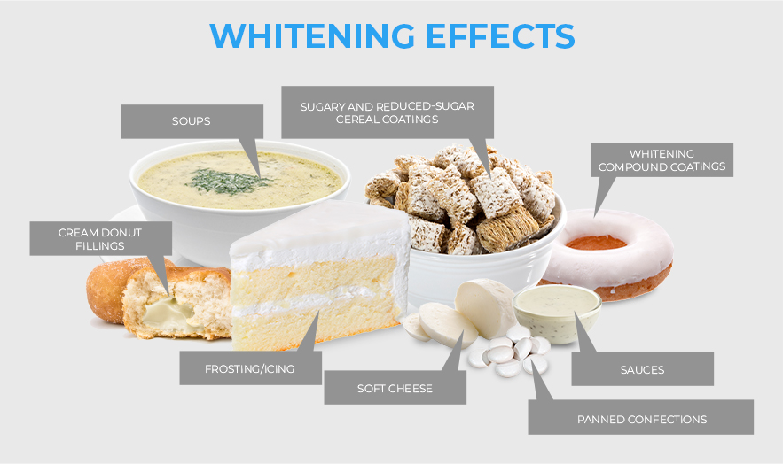 whitening-section
