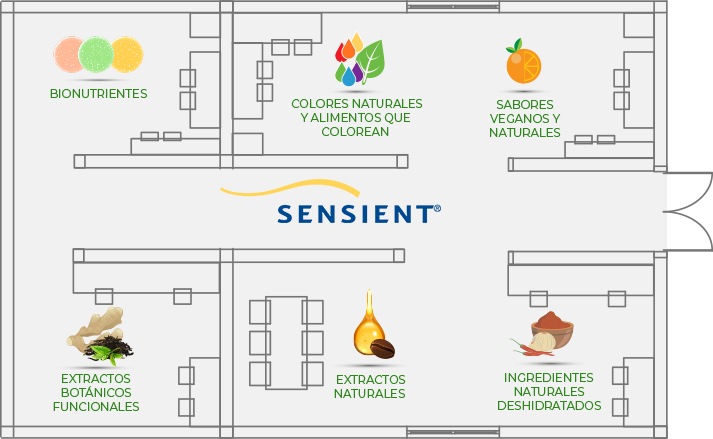 product-dev-floorplan