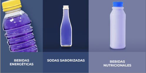 bebidas energeticas, sodas saborizadas, y bebidas nutricionales